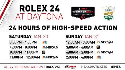 rolex 24 at daytona 2019 tv schedule|24 hour daytona 2024.